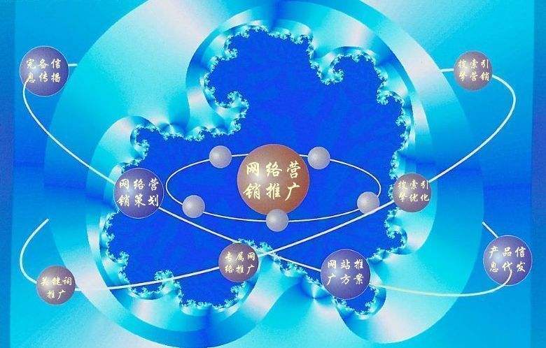 德格新媒体运营企业需要掌握的网络推广技巧有哪些